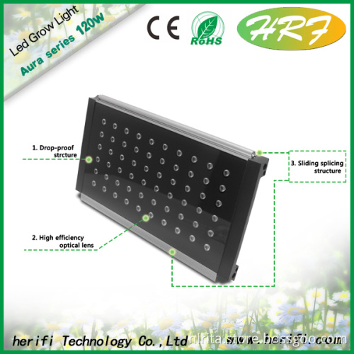 Herifi 2015 Latest Indoor light Aura Series 60x3w AU001 LED Grow Light